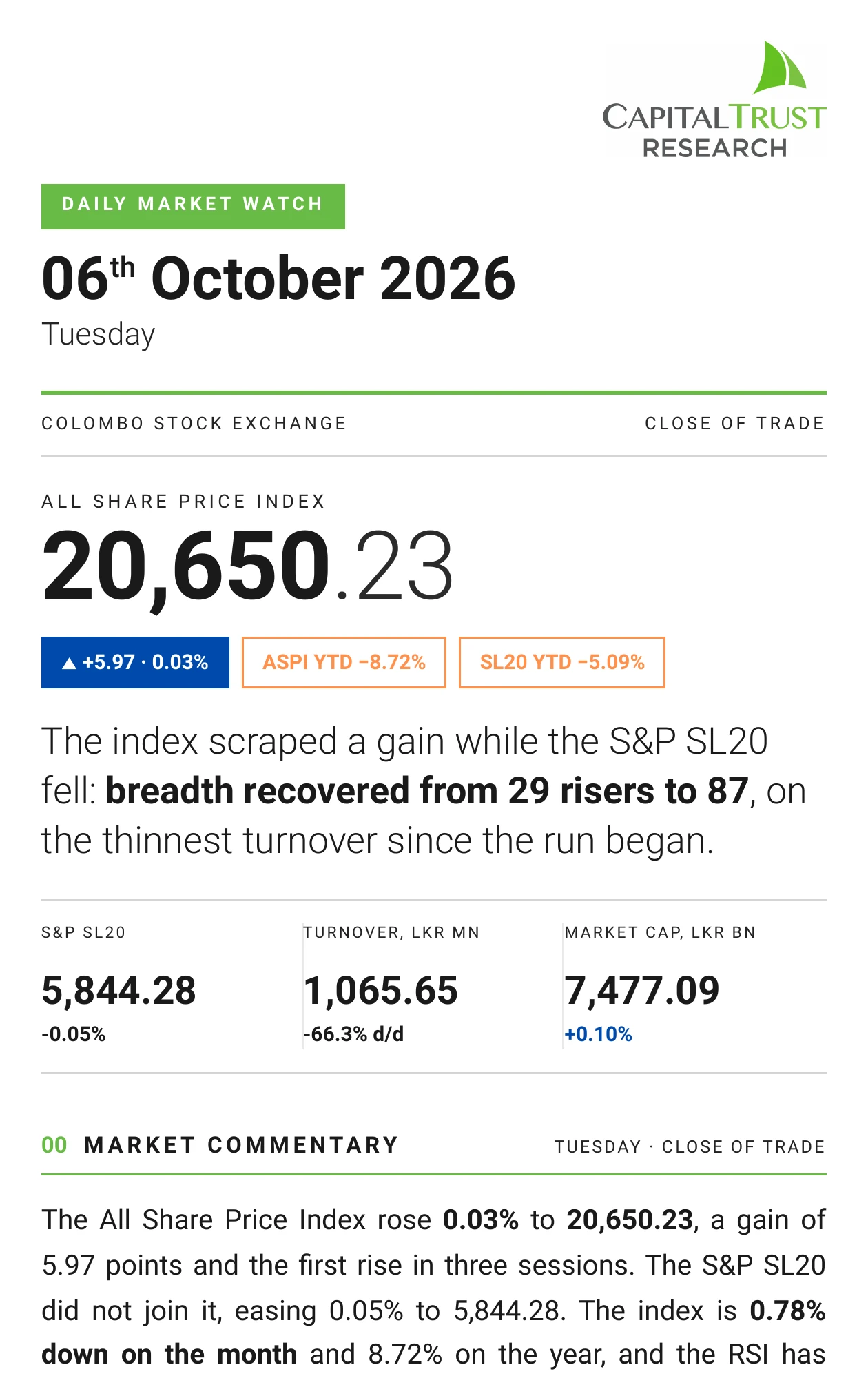 Daily Market Watch, Tuesday, 6 October 2026