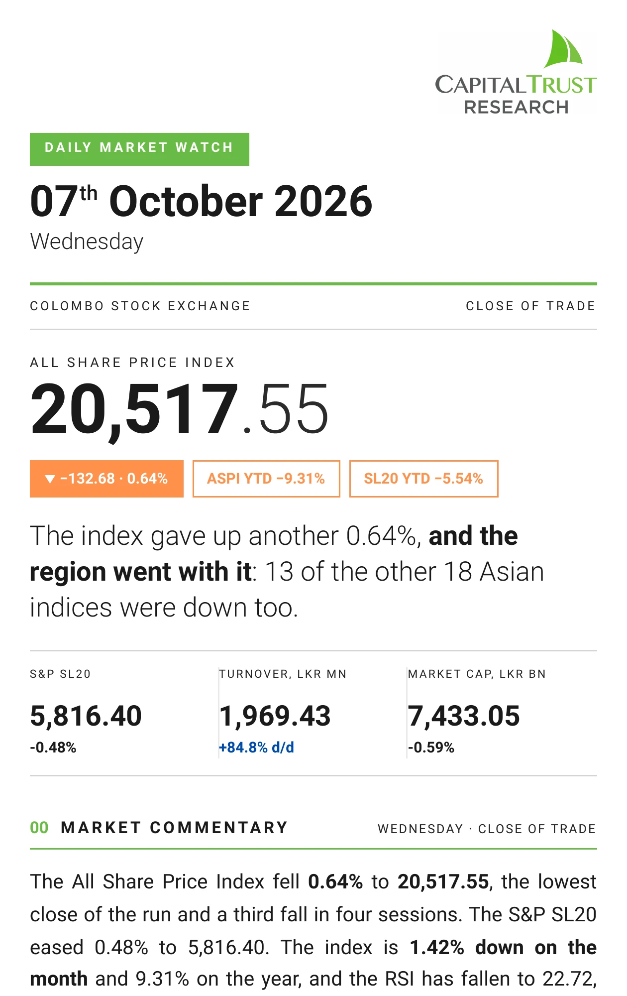 Daily Market Watch, Wednesday, 7 October 2026