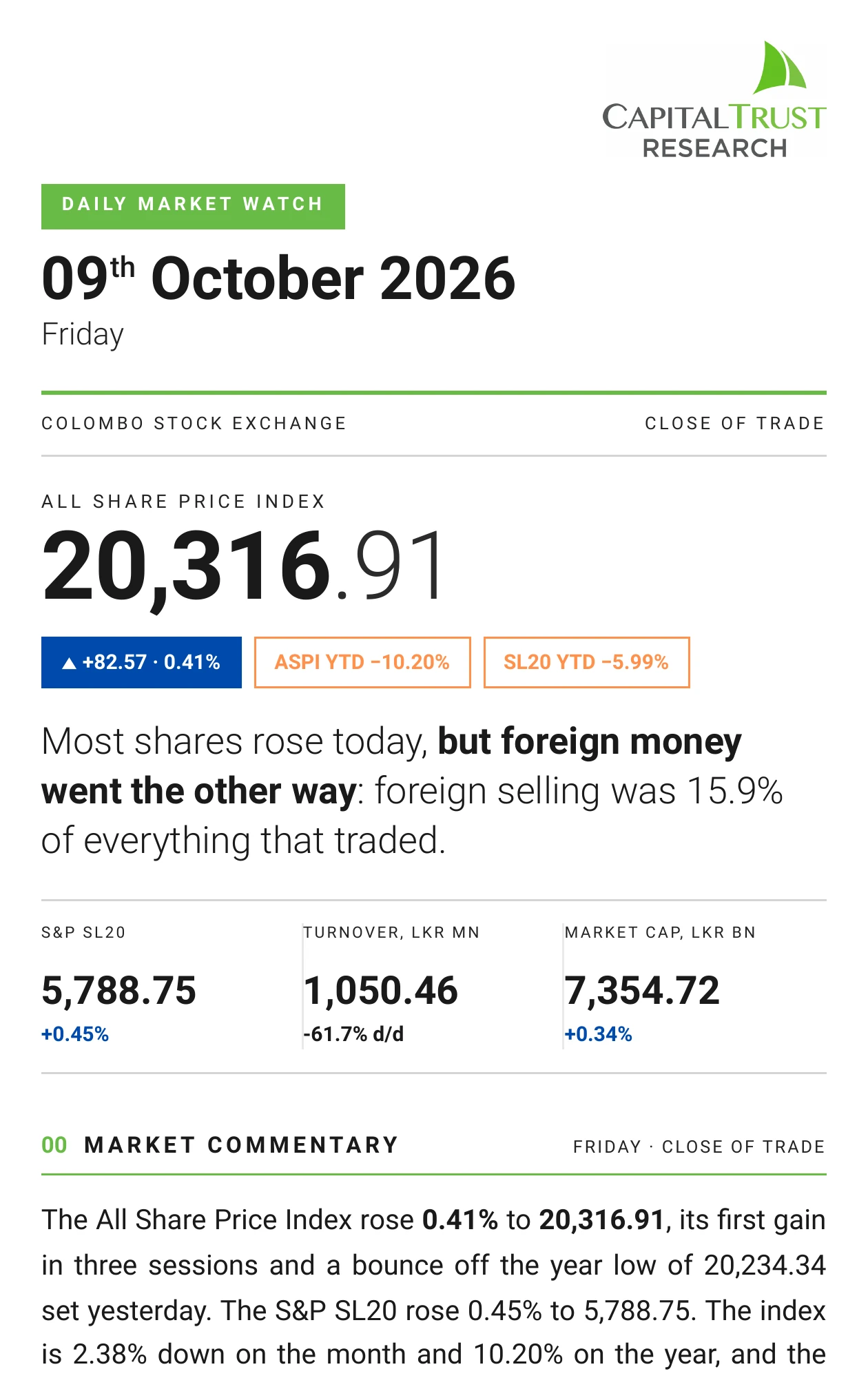 Daily Market Watch, Friday, 9 October 2026