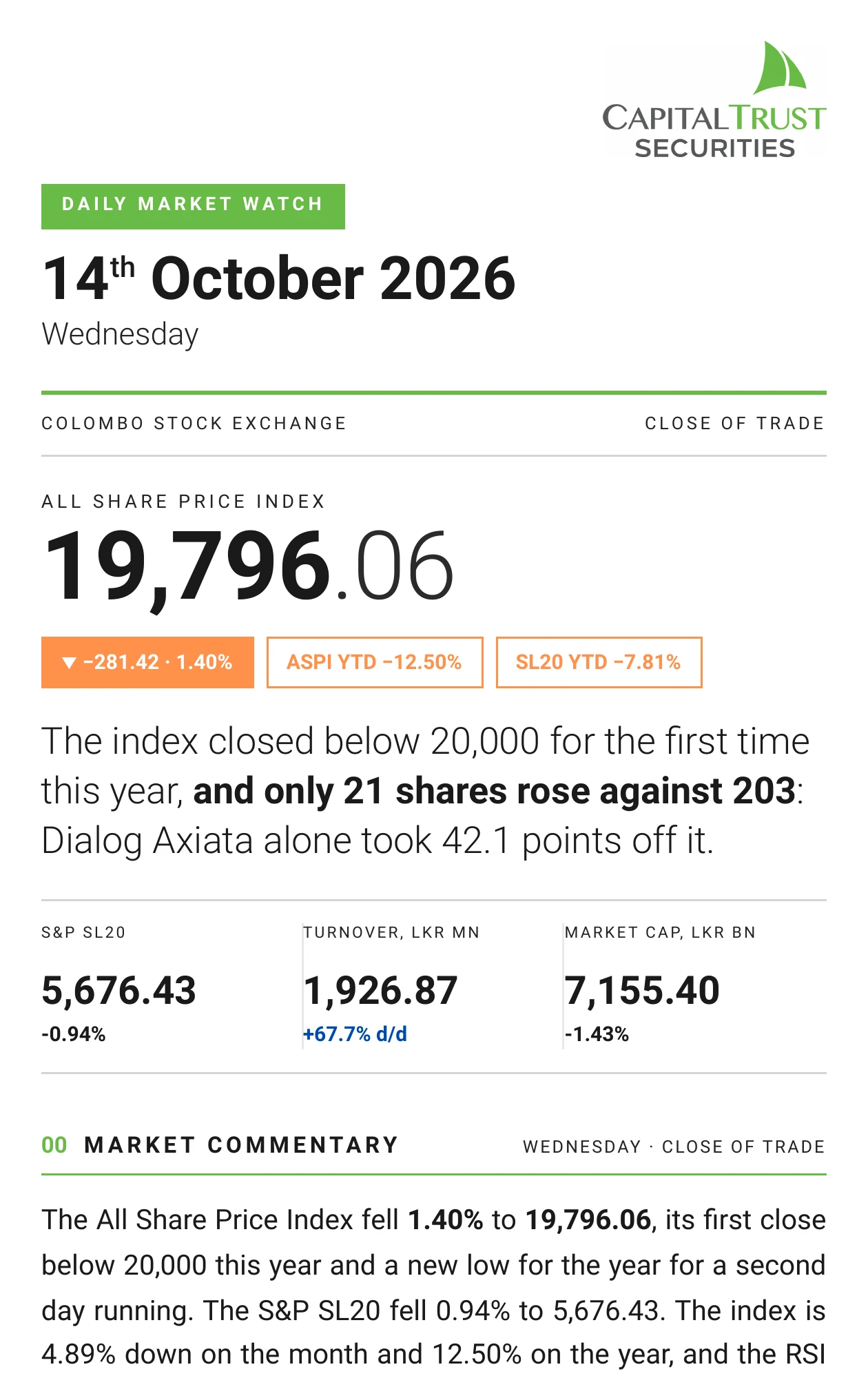 Daily Market Watch, Wednesday, 14 October 2026