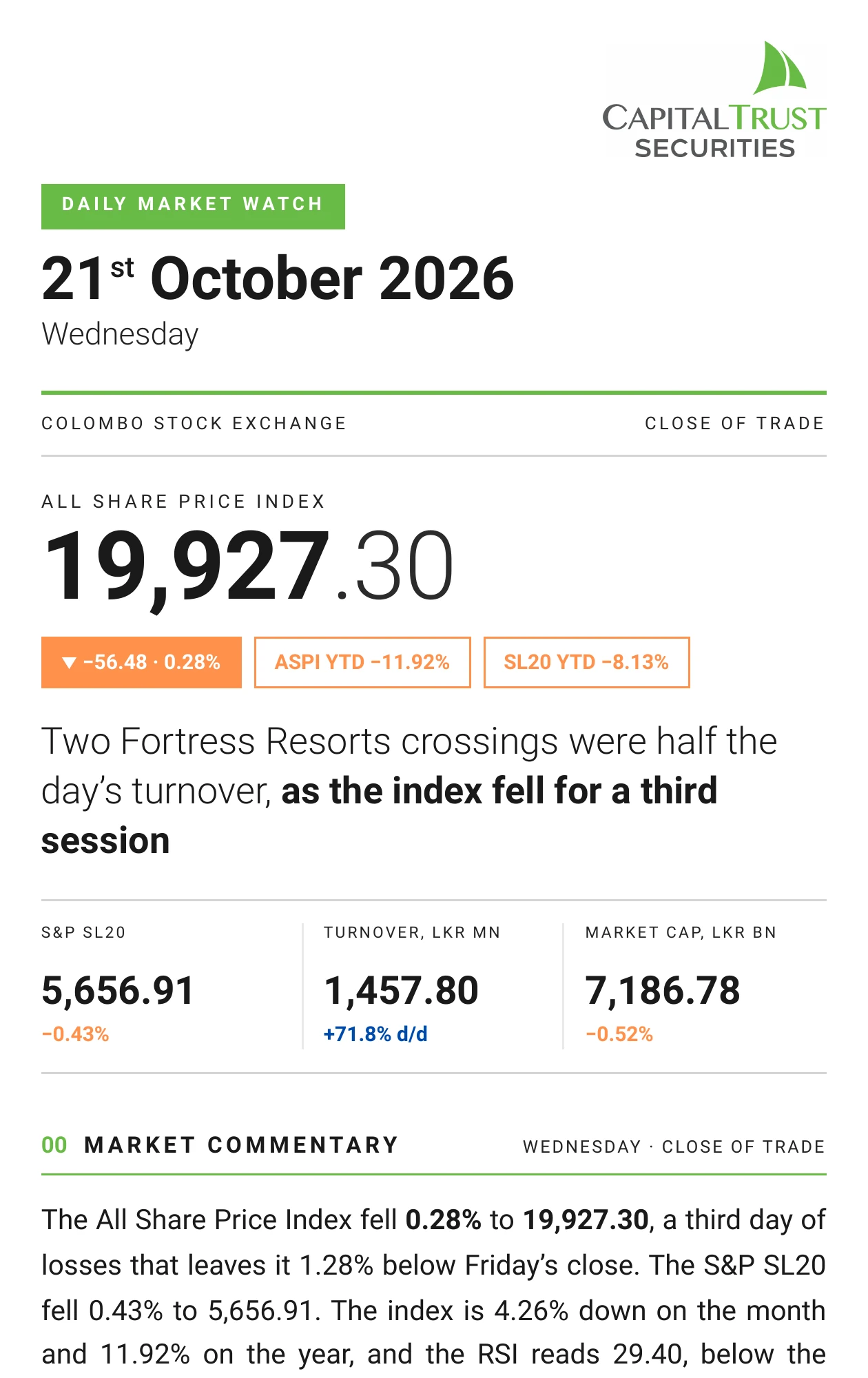 Daily Market Watch, Wednesday, 21 October 2026