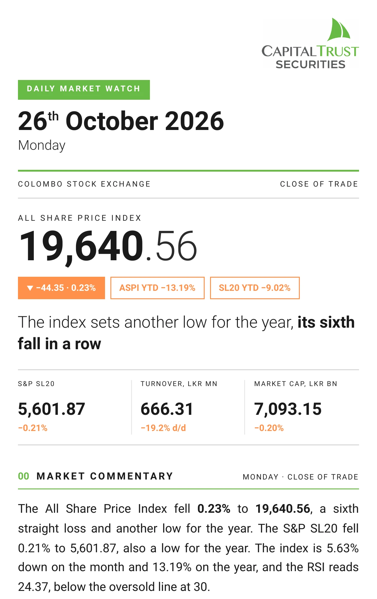 Daily Market Watch, Monday, 26 October 2026