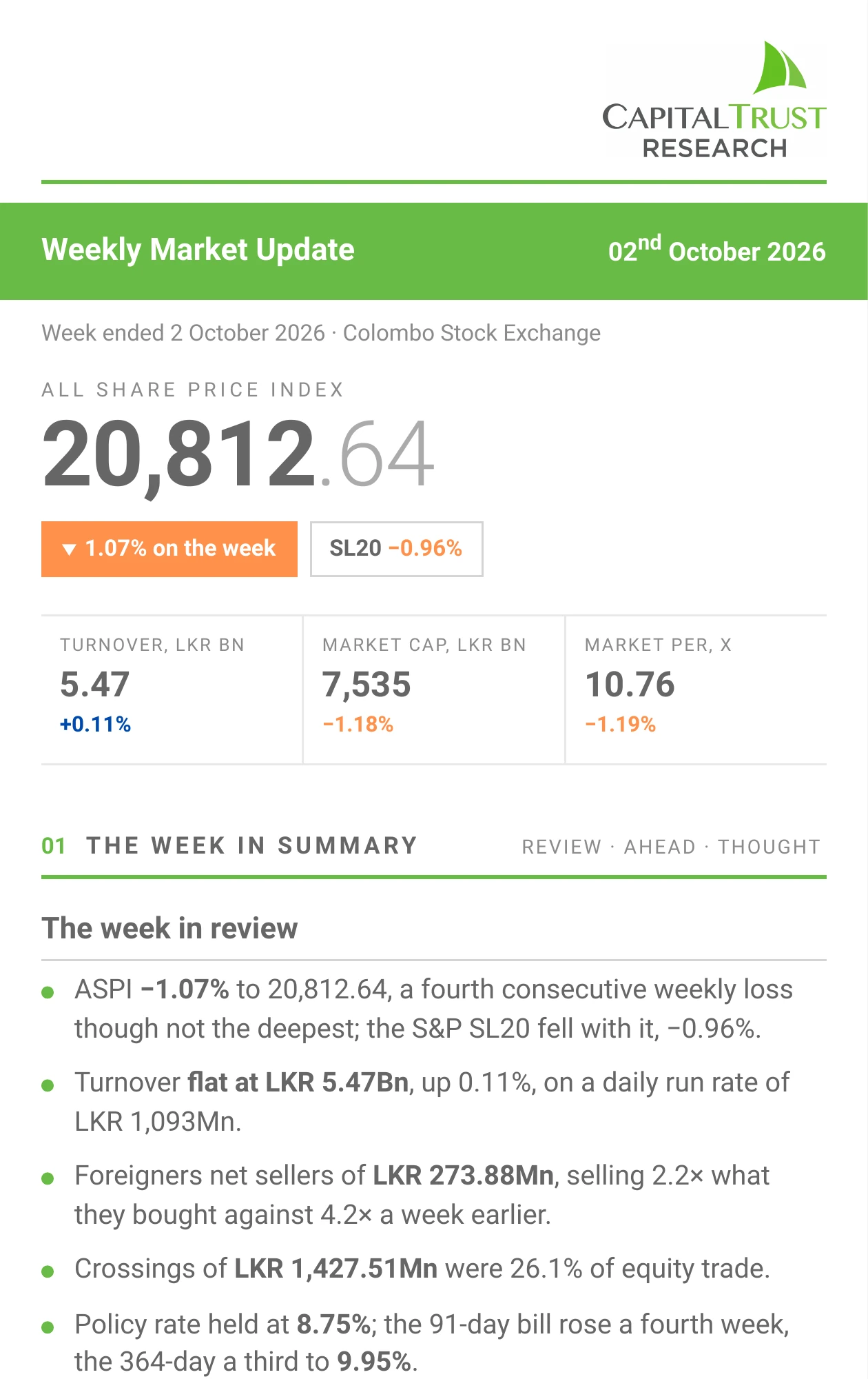 Weekly Market Update, Week ended 2 October 2026